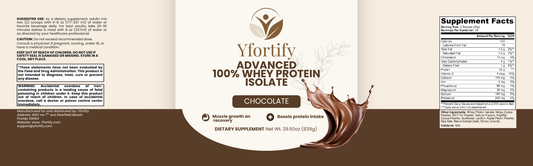 Advanced 100% Whey Protein Isolate (Chocolate)